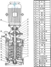 立式多级华体·官方版网站登录入口结构图
