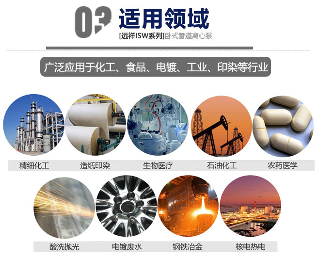 ISW型单级卧式华体·官方版网站登录入口产品用途