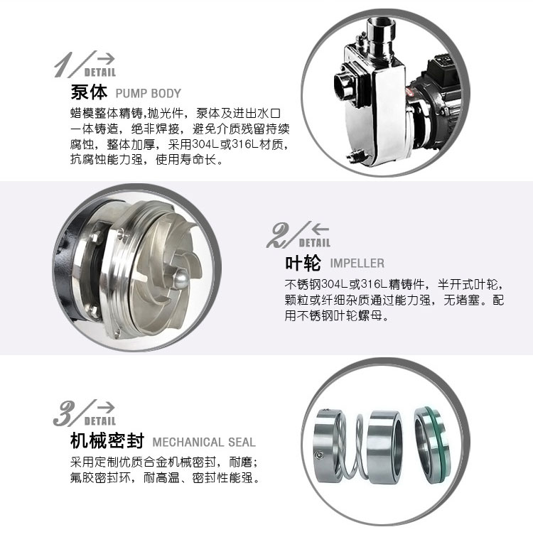 SFB、SFBX不锈钢耐腐蚀华体·官方版网站登录入口产品细节