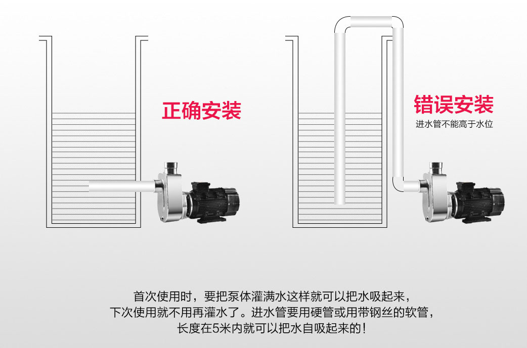 SFBX不锈钢耐腐蚀华体·官方版网站登录入口安装说明